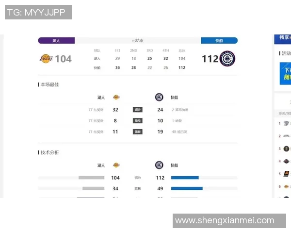 湖人对快船比赛结果分析及双方得分情况详解