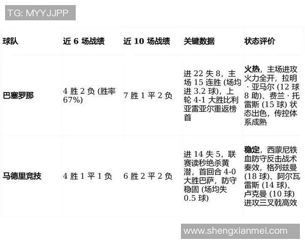 巴塞罗那与巴萨精彩对决回放全景分析与赛事亮点总结